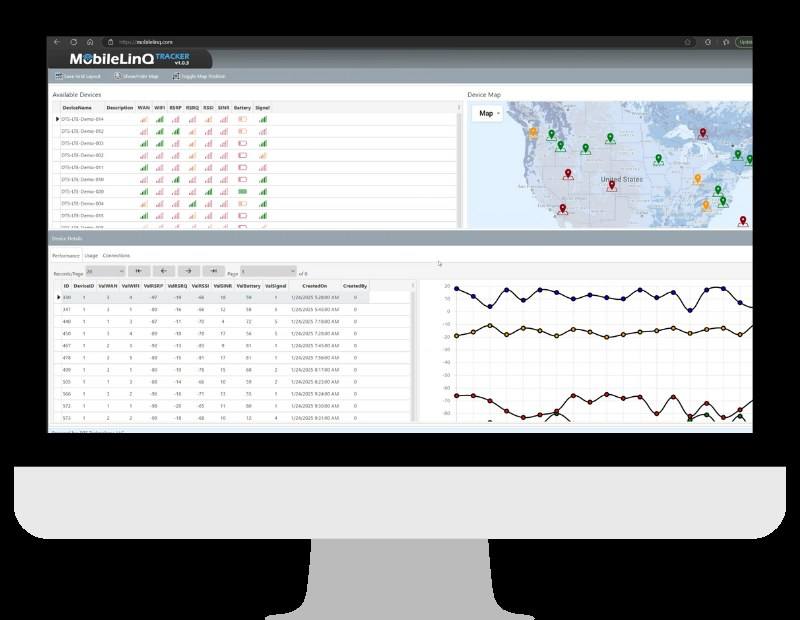 MobileLinQ Cloud Manager dashboard with device map and graphs