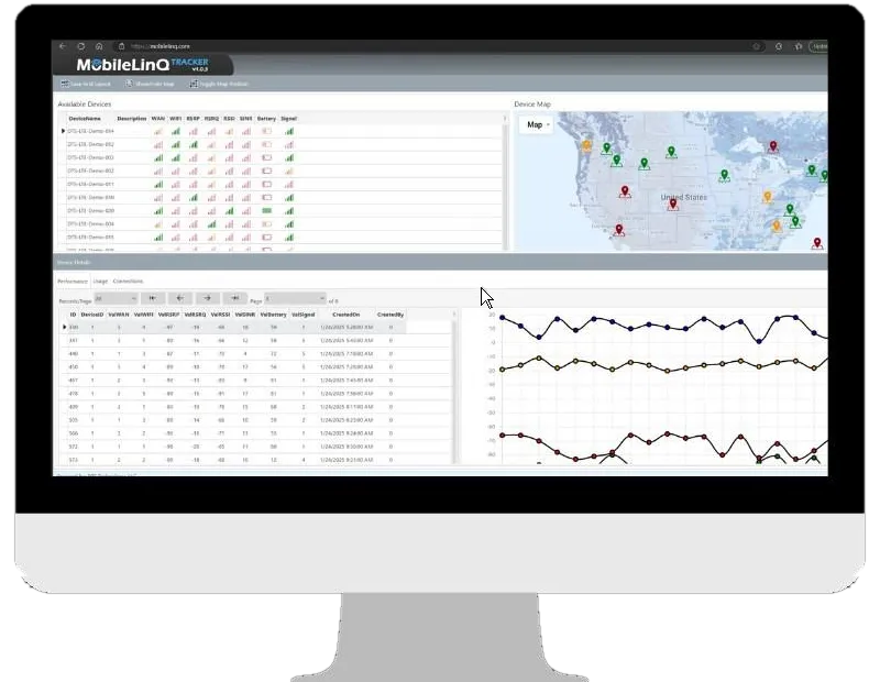 MobileLinQ Cloud Manager dashboard with device map and graphs
