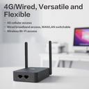 InHand Networks CR202 Slim/Lite - 8 hr battery, CAT-6