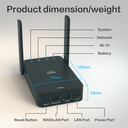 InHand Networks CR202 Slim/Lite - 8 hr battery, CAT-6